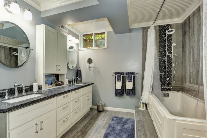 Top Bathroom Remodeling Companies in Bloomington, IN